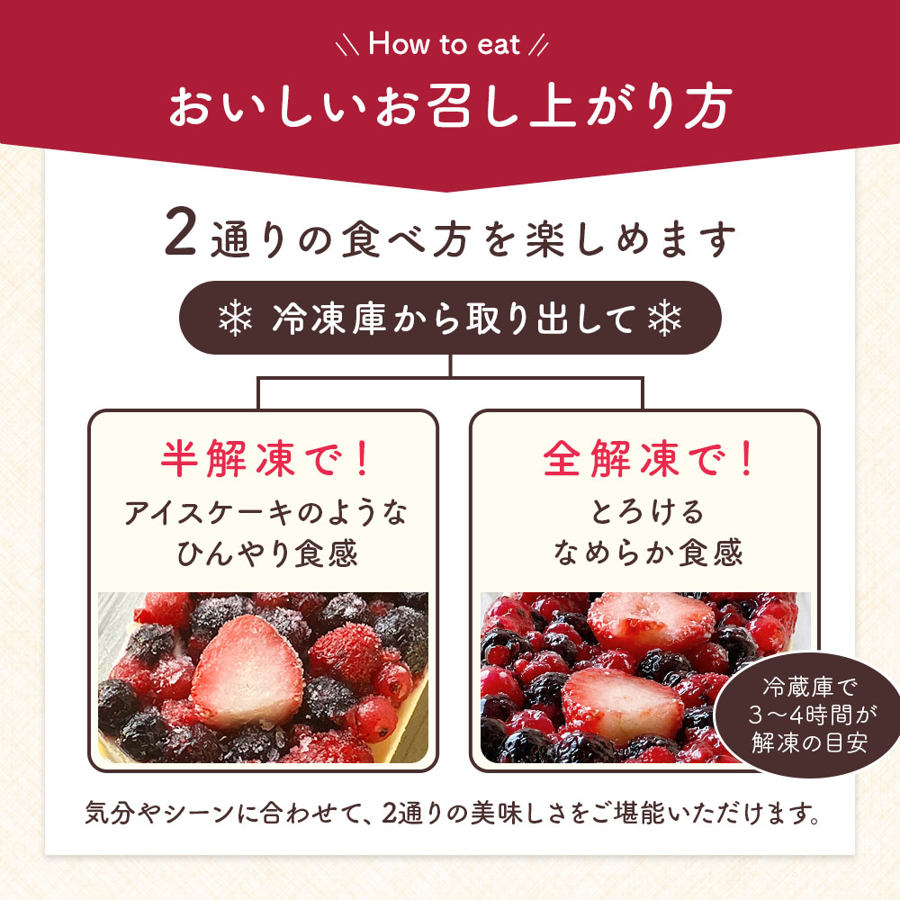 食べ方