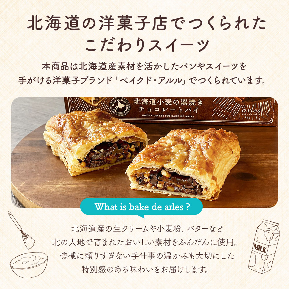 ベイクドアルルの思い